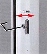 �� ������� �� Centro*